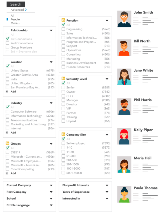 LinkedIn Sales Navigator’s search